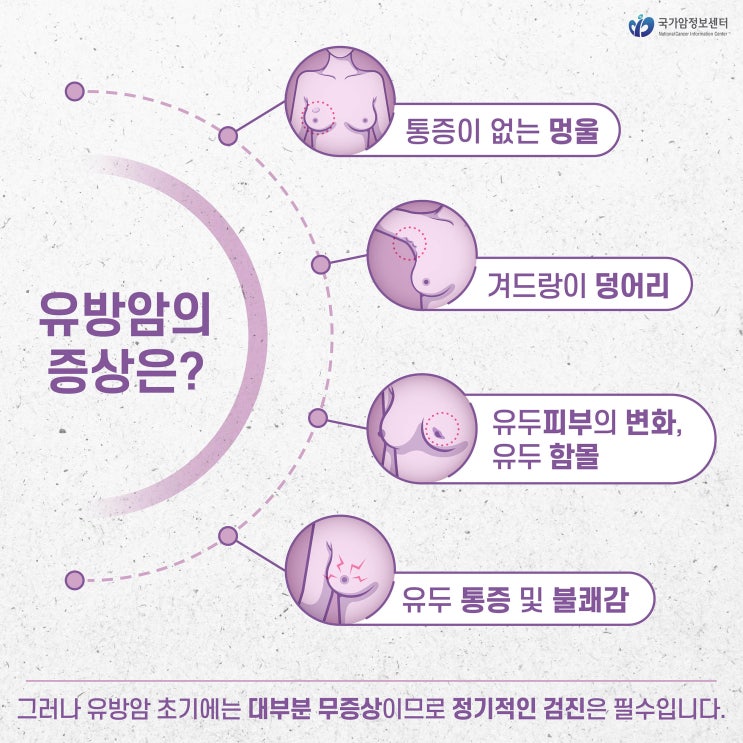  유방암의 증상은?