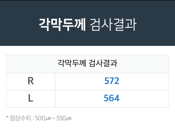  아토스 스마일라식(스마트라식) 수술 10일차 후기(부작용, 시력, 잔여각막)