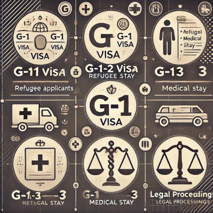  G-1 비자: 종류, 자격, 준비서류 안내