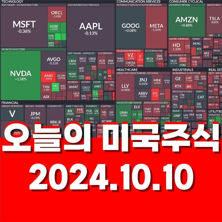  10월 10일 미국주식 CPI 엔비디아 상승 퍼스트솔라 하락 이유