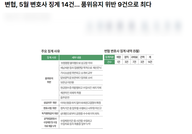  전관출신 변호사들, 과대광고 논란 소지