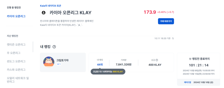  수수료 무료 난이도 최하 카이아(KLAY) 거래량 이벤트 리워드 & 럭키 드로우까지 일석이조 혜택 받으러 가기 (코인원 거래소)