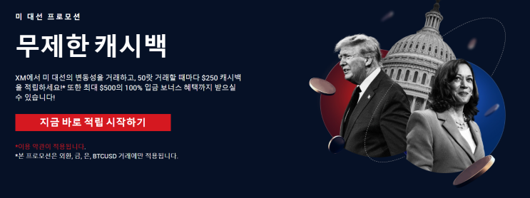  XM 거래소 기간 한정 이벤트 (금, 은, 비트코인, 외환거래, 해리스트럼프지수) (10월3일~11월30일)