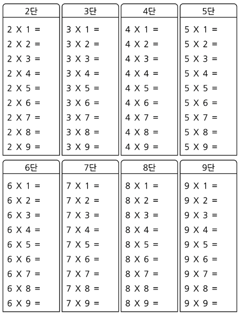 [자료나눔] 구구단표, 19단표 및 암기 원리 : 네이버 블로그