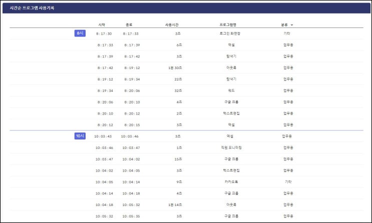  JTM 기능 소개 > 컴퓨터 사용기록 확인