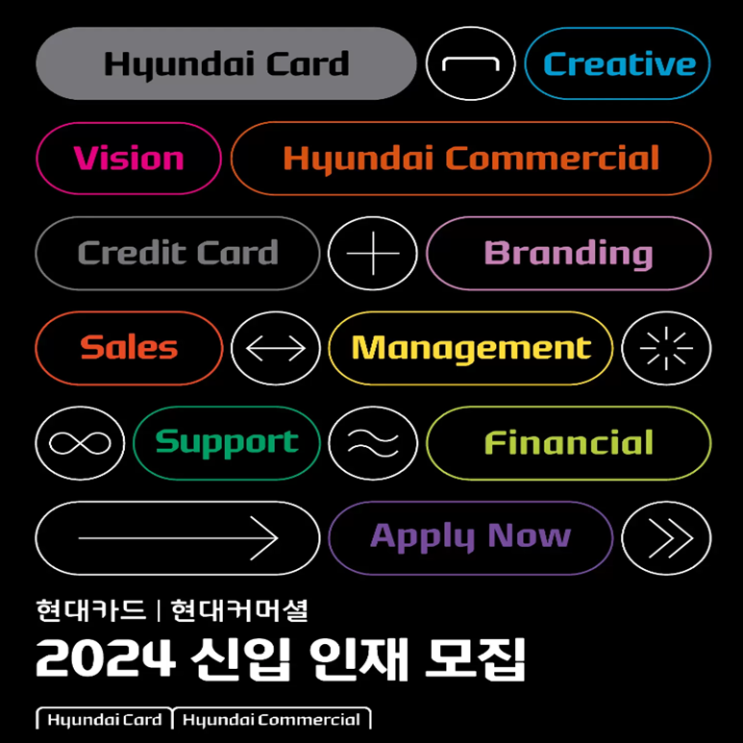  현대카드, 현대커머셜 면접 준비 학원, 면접 예상 질문과 준비 방법 및 주의할 점, 내일코칭