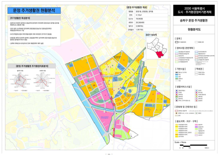  2030주거생활권계획(동남권)_ 문정/거여.마천 생활권