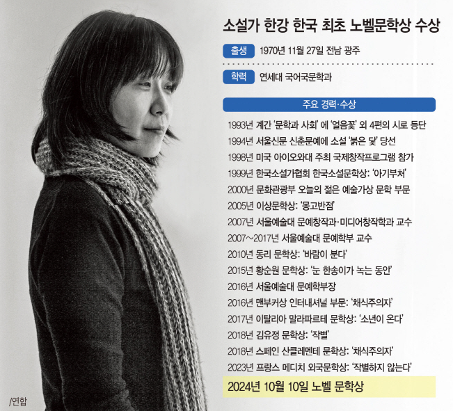 드뎌 한국에도 찐 <b>노벨상 수상자</b>가~