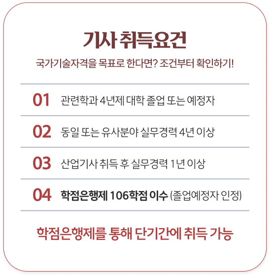  전기안전관리자 선임 기준 , 산업안전기사 자격요건 인강으로 빠르게 준비한 과정