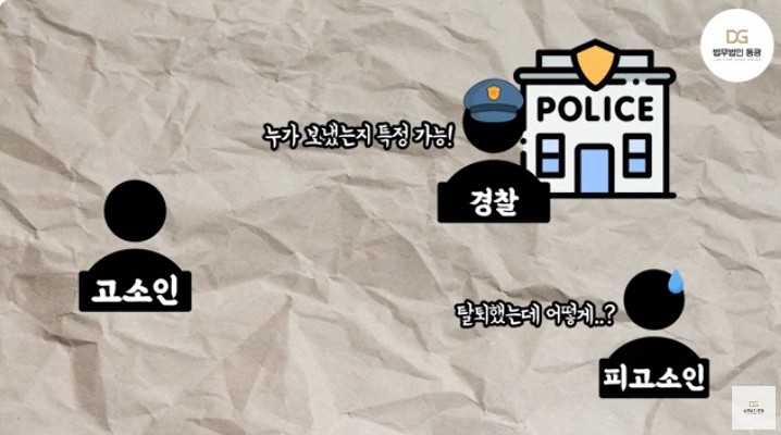  누군가 블로그 댓글로 욕한다면? 모욕죄 또는 통매음(통신매체음란죄)에 걸릴수있습니다.