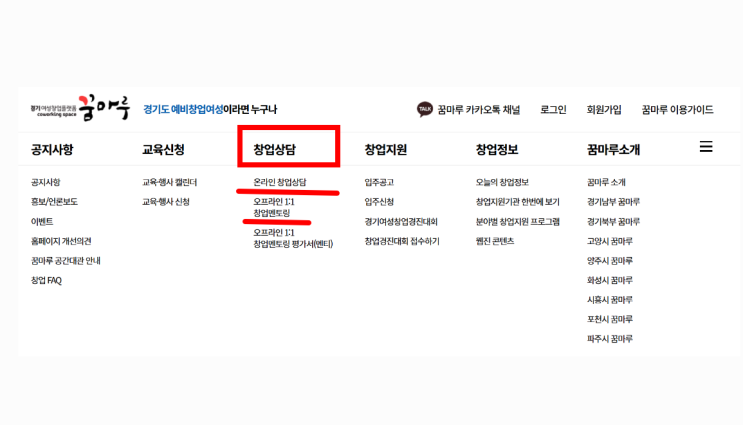  창업을 위한 정부 지원금 및 필수 체크리스트, 소상공인을 위한 완벽 가이드