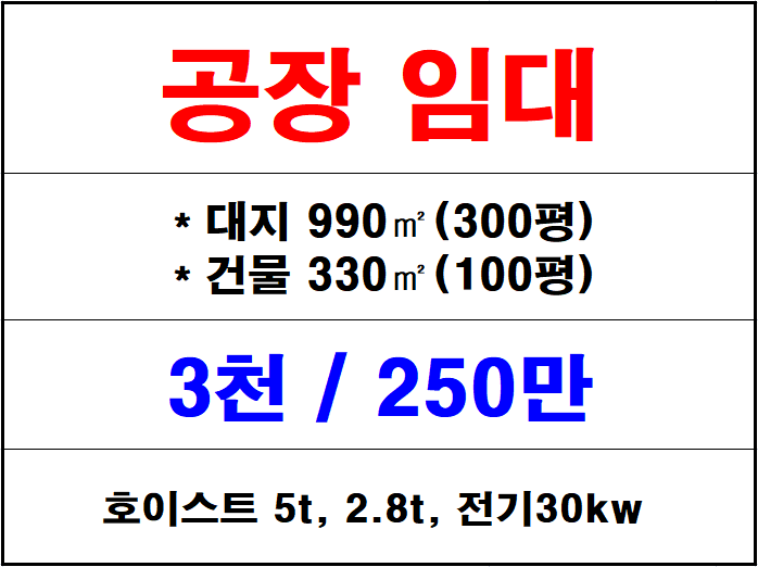  김해소형공장임대, 호이스트2대 사용가능한 김해 공장 임대