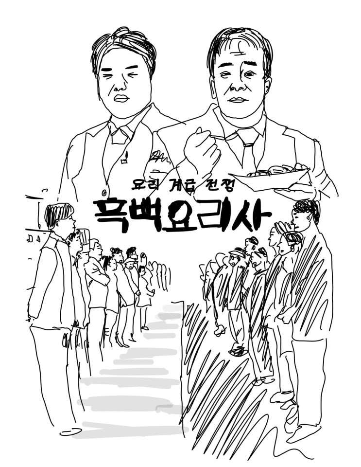  [흑백 요리사 테스트]mbti  검사결과, 유형, 링크 모두 정리 했습니다.(나와 가장 성격이 비슷한 흑백요리사 참가자는 누구일지 찾아 보세요!)
