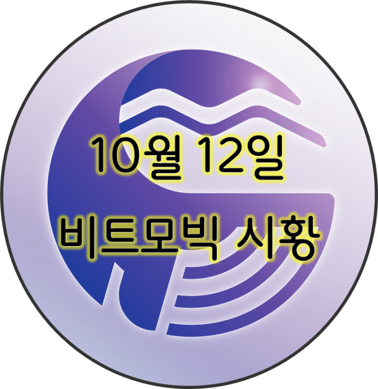  10월 12일 비트모빅 일일시황