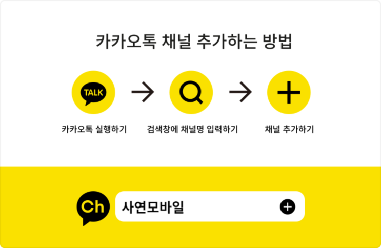  엔텔레콤LG 당일 선불유심 개통하는 방법