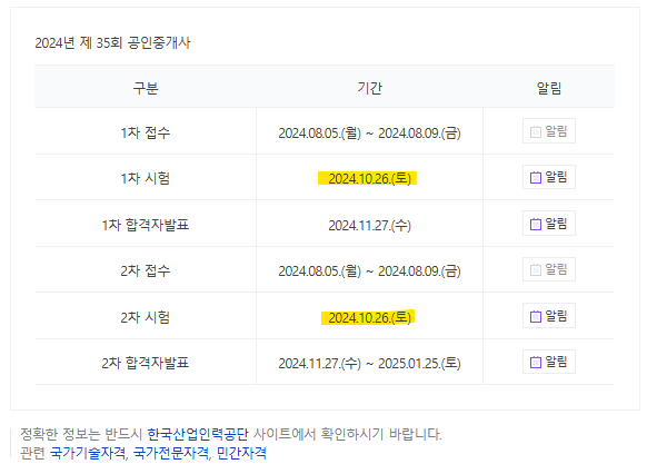  2024년 제 35회 공인중개사 D-14 (합격생 입장에서 남겨봅니다)