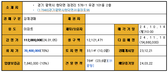 자규네 사진 1