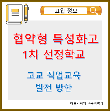 【<b>협약형 특성화고</b>】 직업계고, <b>협약형 특성화고</b> 1차 선정학교
