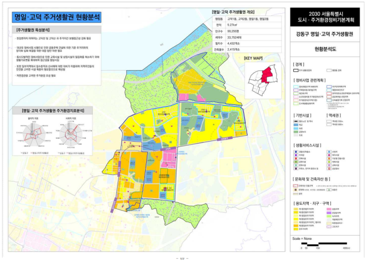  2030주거생활권계획(동남권)_ 명일.고덕/암사 생활권