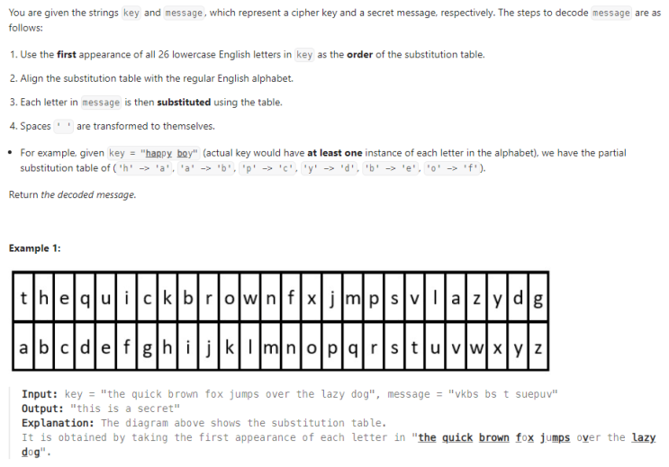  JAVA_LeetCode 2325_Decode the Message
