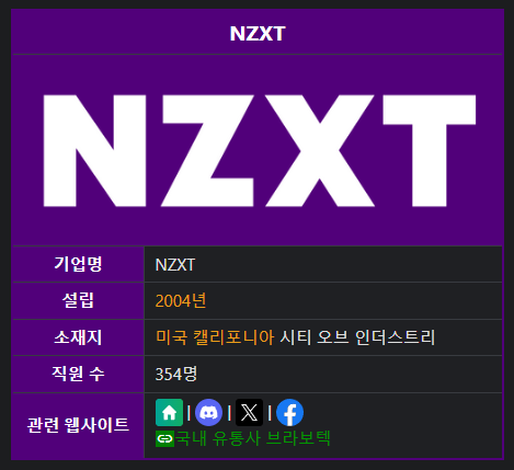  NZXT, 새로운 N7/N9 Z890 및 N9 X870E 메인보드 발표