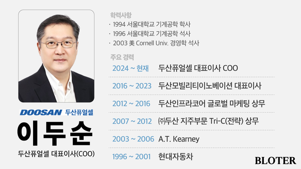 이두순 두산퓨얼셀 대표, 신성장 '수소사업' 시험대 이두순 두산퓨얼셀 대표, 신성장 '수소사업' 시험대