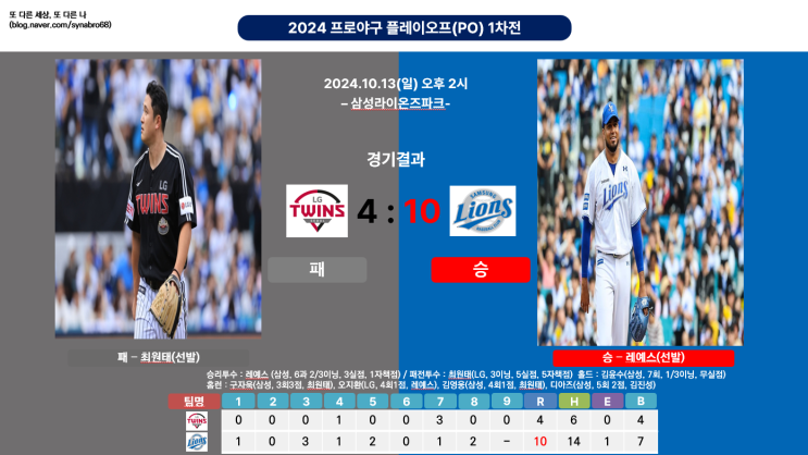 2024 플레이오프(PO) <b>1차전</b>... PO 2차전 LG엔스, 삼성 <b>원태인</b> 선발