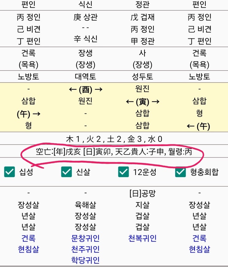 사주팔자에서 공망(空亡)에 대한 종류와 의미들 번외편..(#8) 사주팔자에서 공망(空亡)에 대한 종류와 의미들 번외편..(#8)