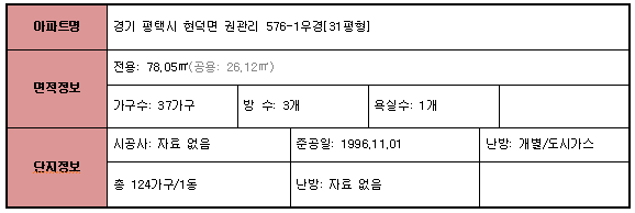 자규네 사진 2