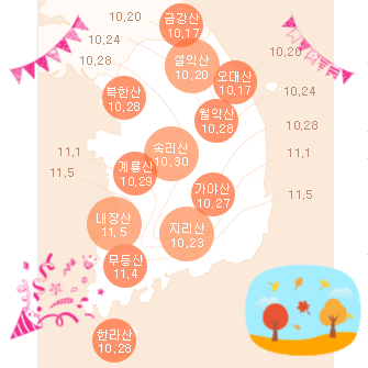 2024년 단풍 예상 시기, 확인하시고 얼른 소풍 날짜 잡아용~~ 2024년 단풍 예상 시기, 확인하시고 얼른 소풍 날짜 잡아용~~