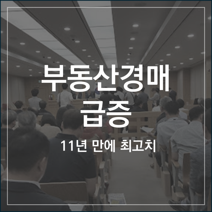  부동산 경매 급증 1만 3,000건 넘어서며 11년 만에 최고치