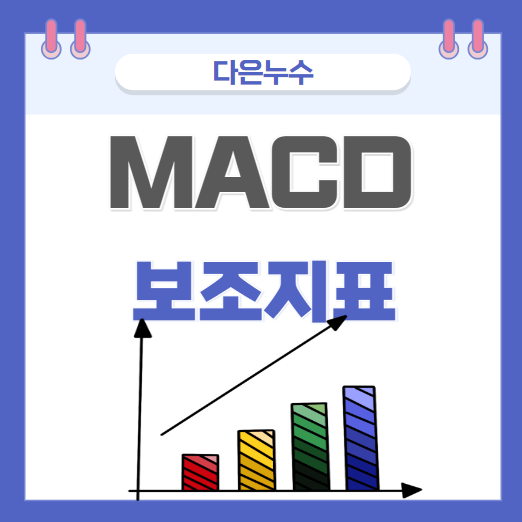  MACD 뜻 지표 설정 방법 공식 구성 원리 간단 정리