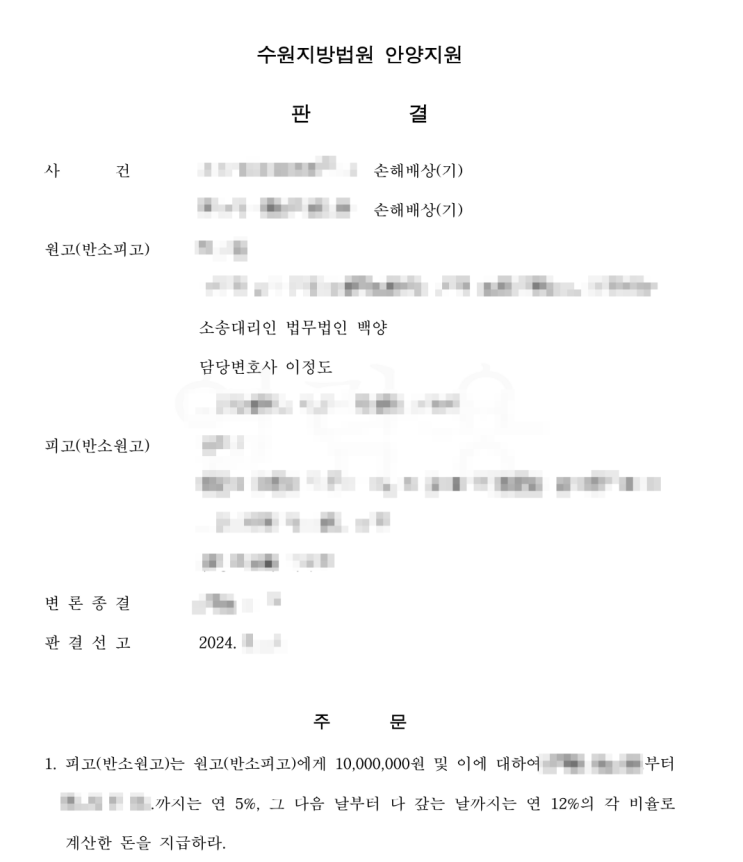  성추행 무고 사건 어이없는 피해 주장 손해배상 승소 성공사례