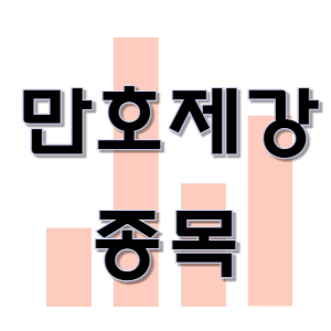  만호제강 - 와이어 로프 특수 강선 종목 주가 차트
