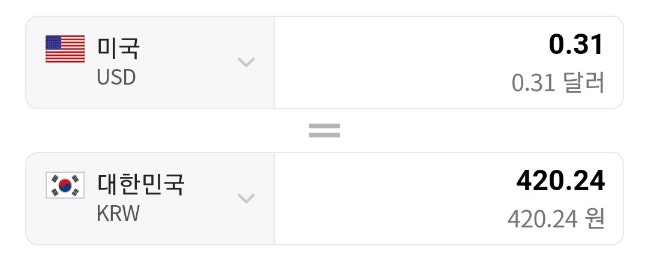  마이크로클라우드홀로그램 병합 결과