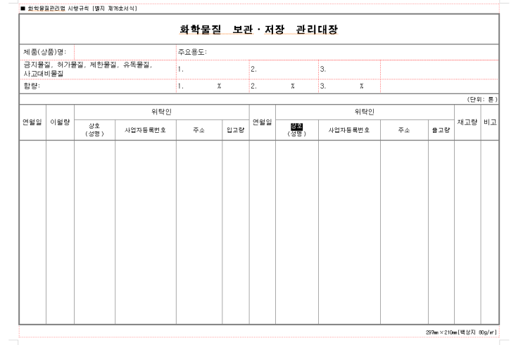  유해 화학물질 관리대장 작성법 과태료