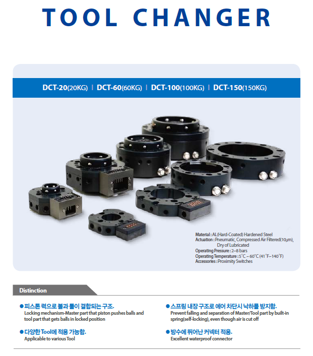  Tool Changer System : 툴체인저 시스템
