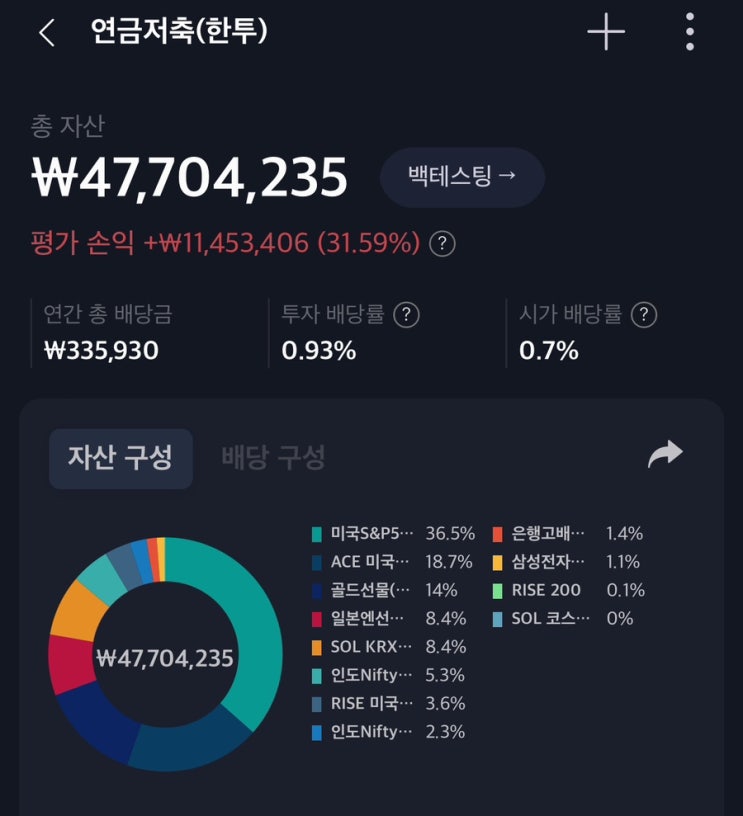  한국투자증권 개인연금 ETF 삼성전자 매수하는 방법