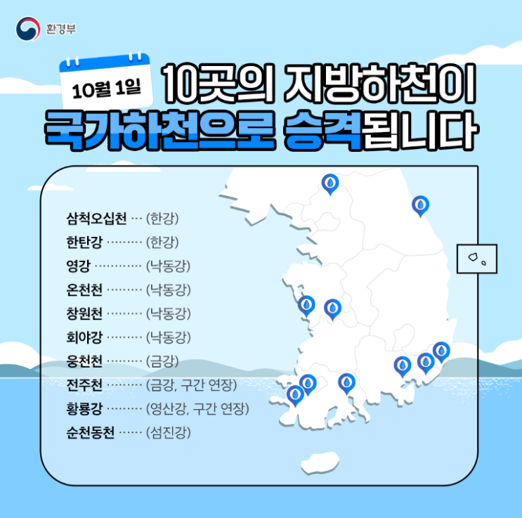  10곳의 지방하천이 국가하천으로 승격됩니다. (24년 10월 1일부터)