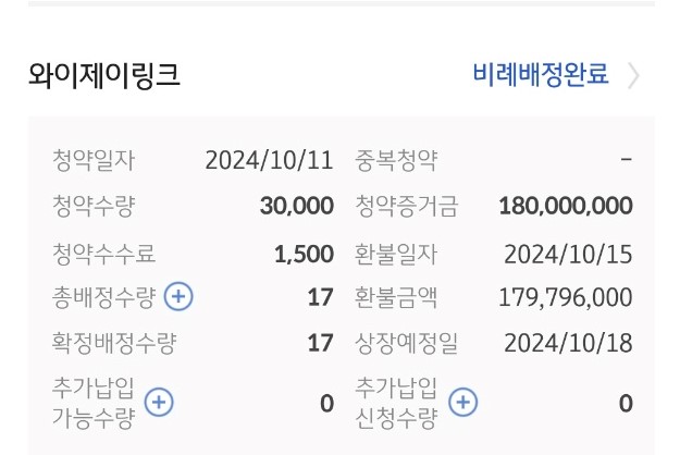  [공모주청약] 와이제이링크 / 루미르