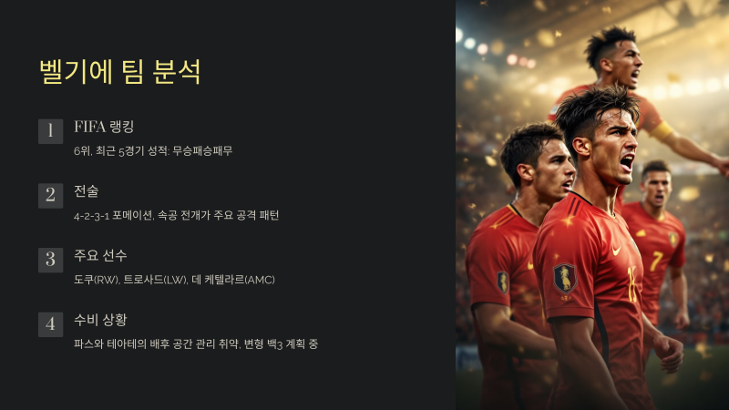 벨기에 vs 프랑스 10월 15일 네이션스리그 경기 전 분석과 승부전망