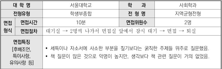  2023학년도 서울대학교 사회학과 학생부종합 지역균형전형 면접 기출 문제