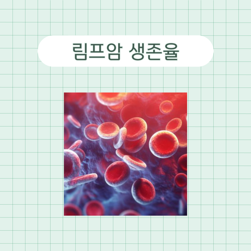 림프암 3기 4기 생존율 완치율