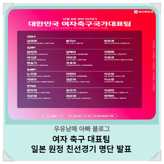 여자 축구 <b>대표팀</b> 일본 원정 친선경기 명단 발표