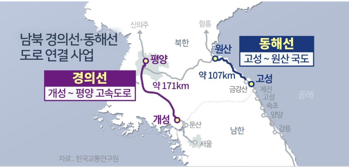 합참 "북한, <b>경의선</b>·<b>동해선</b> 남북 <b>연결도로</b> 폭파"
