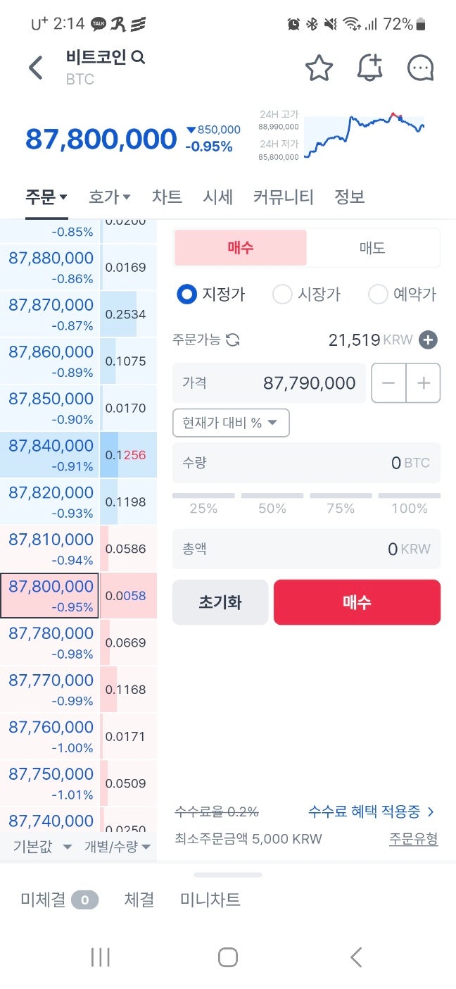코인 단타 할 때 반드시 확인해야 하는 거래 수수료!! 어디가 저렴할까요? : 네이버 블로그