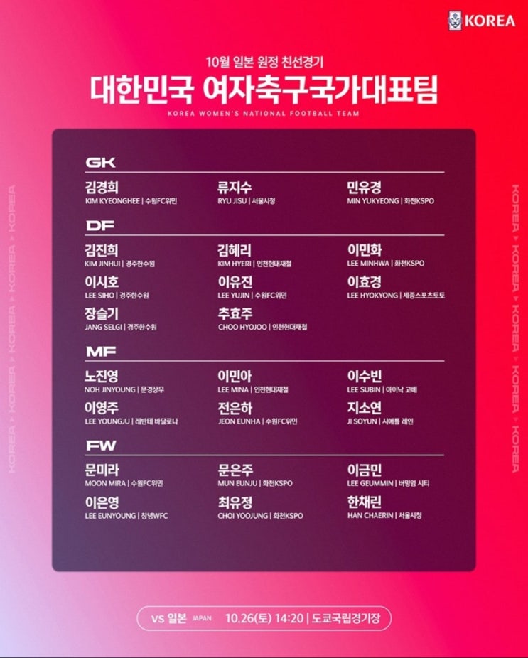 [A<b>대표팀</b>] "2024년 10월_일본 원정 평가전(일본전)" 소집명단