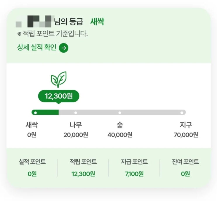  '탄소중립 포인트'로 환경보호 실천하고 용돈도 받자!