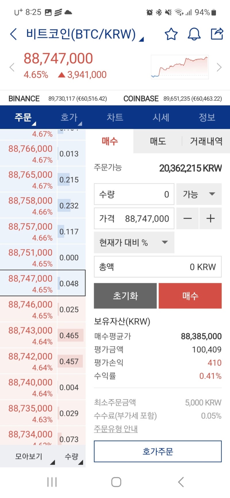 코인 단타 할 때 반드시 확인해야 하는 거래 수수료!! 어디가 저렴할까요? : 네이버 블로그
