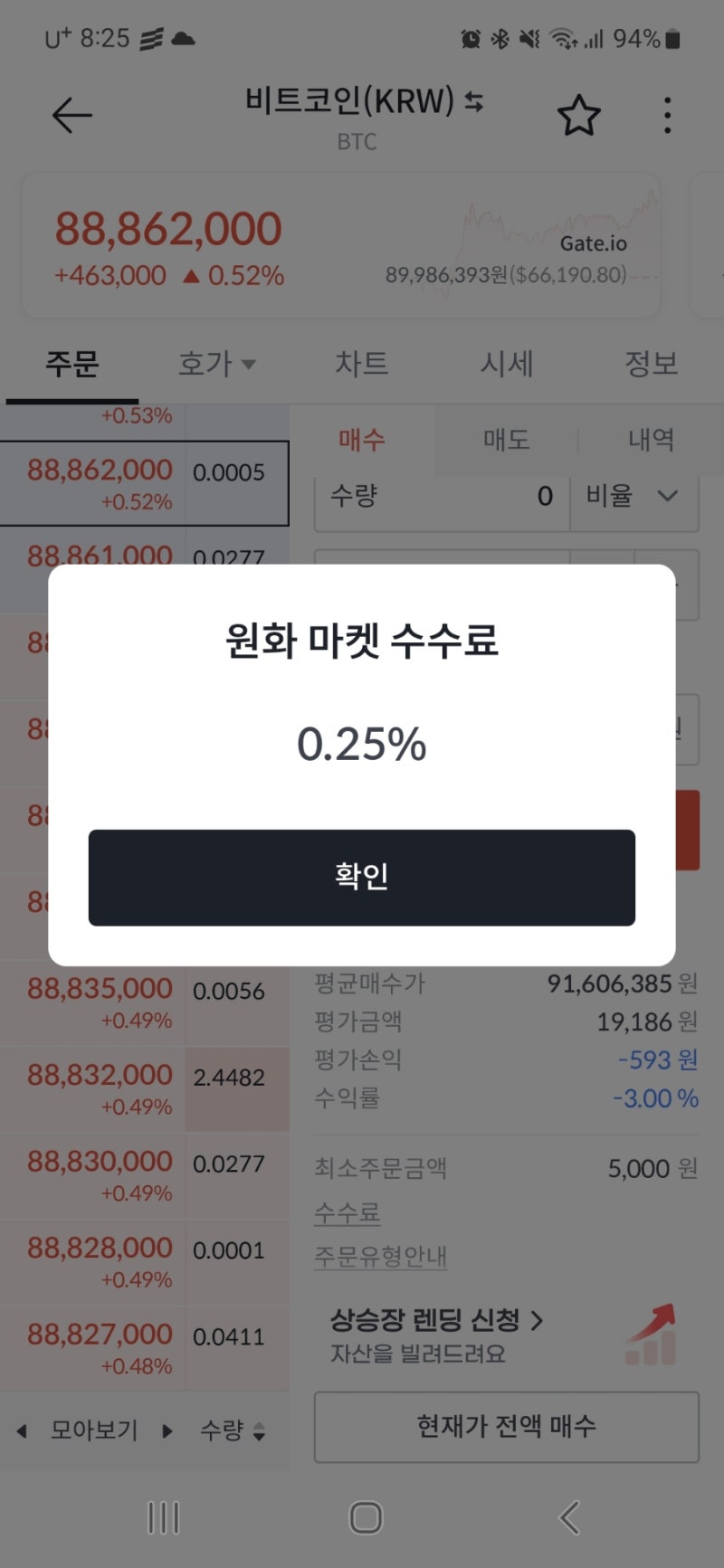 코인 단타 할 때 반드시 확인해야 하는 거래 수수료!! 어디가 저렴할까요? : 네이버 블로그
